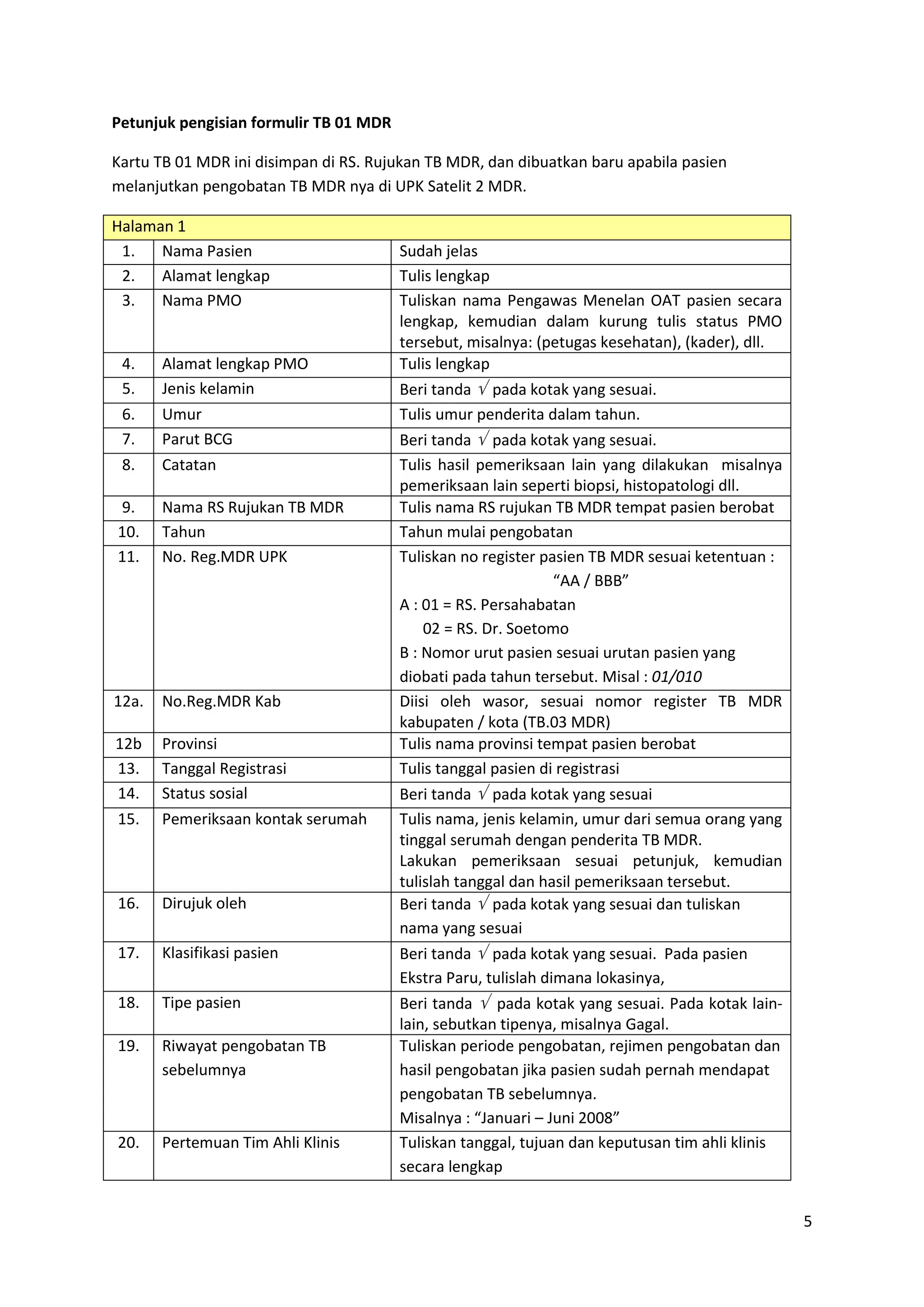 5
Petunjuk pengisian formulir TB 01 MDR
Kartu TB 01 MDR ini disimpan di RS. Rujukan TB MDR, dan dibuatkan baru apabila pasien
melanjutkan pengobatan TB MDR nya di UPK Satelit 2 MDR.
Halaman 1
1. Nama Pasien Sudah jelas
2. Alamat lengkap Tulis lengkap
3. Nama PMO Tuliskan nama Pengawas Menelan OAT pasien secara
lengkap, kemudian dalam kurung tulis status PMO
tersebut, misalnya: (petugas kesehatan), (kader), dll.
4. Alamat lengkap PMO Tulis lengkap
5. Jenis kelamin Beri tanda  pada kotak yang sesuai.
6. Umur Tulis umur penderita dalam tahun.
7. Parut BCG Beri tanda  pada kotak yang sesuai.
8. Catatan Tulis hasil pemeriksaan lain yang dilakukan misalnya
pemeriksaan lain seperti biopsi, histopatologi dll.
9. Nama RS Rujukan TB MDR Tulis nama RS rujukan TB MDR tempat pasien berobat
10. Tahun Tahun mulai pengobatan
11. No. Reg.MDR UPK Tuliskan no register pasien TB MDR sesuai ketentuan :
“AA / BBB”
A : 01 = RS. Persahabatan
02 = RS. Dr. Soetomo
B : Nomor urut pasien sesuai urutan pasien yang
diobati pada tahun tersebut. Misal : 01/010
12a. No.Reg.MDR Kab Diisi oleh wasor, sesuai nomor register TB MDR
kabupaten / kota (TB.03 MDR)
12b Provinsi Tulis nama provinsi tempat pasien berobat
13. Tanggal Registrasi Tulis tanggal pasien di registrasi
14. Status sosial Beri tanda  pada kotak yang sesuai
15. Pemeriksaan kontak serumah Tulis nama, jenis kelamin, umur dari semua orang yang
tinggal serumah dengan penderita TB MDR.
Lakukan pemeriksaan sesuai petunjuk, kemudian
tulislah tanggal dan hasil pemeriksaan tersebut.
16. Dirujuk oleh Beri tanda  pada kotak yang sesuai dan tuliskan
nama yang sesuai
17. Klasifikasi pasien Beri tanda  pada kotak yang sesuai. Pada pasien
Ekstra Paru, tulislah dimana lokasinya,
18. Tipe pasien Beri tanda  pada kotak yang sesuai. Pada kotak lain-
lain, sebutkan tipenya, misalnya Gagal.
19. Riwayat pengobatan TB
sebelumnya
Tuliskan periode pengobatan, rejimen pengobatan dan
hasil pengobatan jika pasien sudah pernah mendapat
pengobatan TB sebelumnya.
Misalnya : “Januari – Juni 2008”
20. Pertemuan Tim Ahli Klinis Tuliskan tanggal, tujuan dan keputusan tim ahli klinis
secara lengkap
 