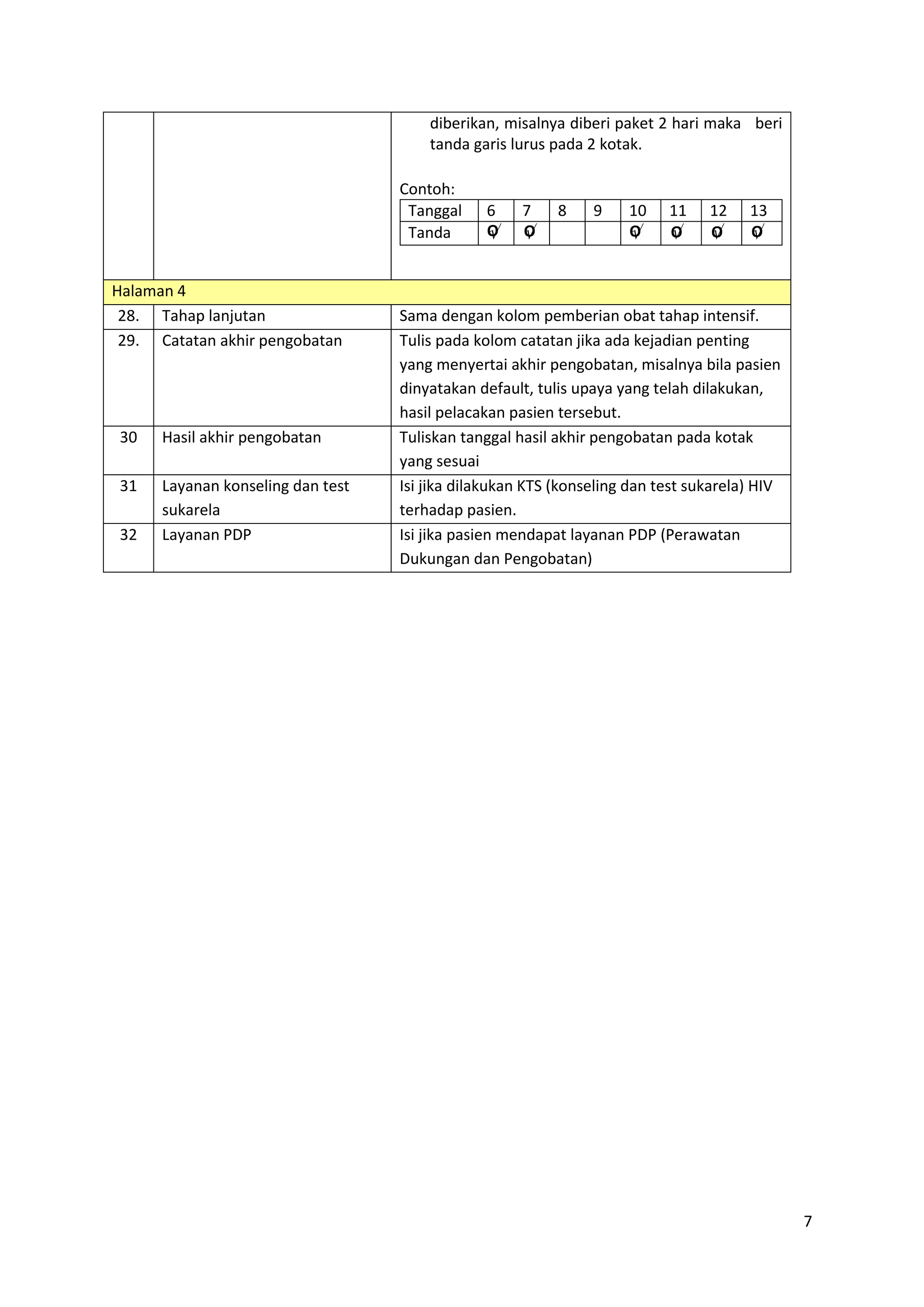 7
diberikan, misalnya diberi paket 2 hari maka beri
tanda garis lurus pada 2 kotak.
Contoh:
Tanggal 6 7 8 9 10 11 12 13
Tanda      
Halaman 4
28. Tahap lanjutan Sama dengan kolom pemberian obat tahap intensif.
29. Catatan akhir pengobatan Tulis pada kolom catatan jika ada kejadian penting
yang menyertai akhir pengobatan, misalnya bila pasien
dinyatakan default, tulis upaya yang telah dilakukan,
hasil pelacakan pasien tersebut.
30 Hasil akhir pengobatan Tuliskan tanggal hasil akhir pengobatan pada kotak
yang sesuai
31 Layanan konseling dan test
sukarela
Isi jika dilakukan KTS (konseling dan test sukarela) HIV
terhadap pasien.
32 Layanan PDP Isi jika pasien mendapat layanan PDP (Perawatan
Dukungan dan Pengobatan)
O O O O O O
 