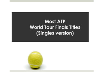 Most ATP
World Tour Finals Titles
  (Singles version)
 
