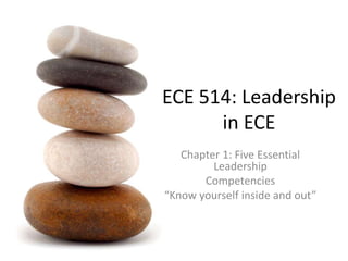 ECE 514: Leadership
in ECE
Chapter 1: Five Essential
Leadership
Competencies
“Know yourself inside and out”
 