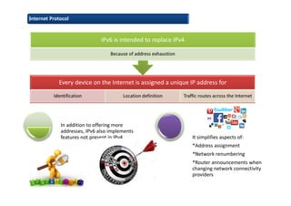 Internet Protocol
In addition to offering more
addresses, IPv6 also implements
features not present in IPv4
*Address assignment
*Network renumbering
*Router announcements when
changing network connectivity
providers
It simplifies aspects of:
Every device on the Internet is assigned a unique IP address for
Identification Location definition Traffic routes across the Internet
IPv6 is intended to replace IPv4
Because of address exhaustion
 