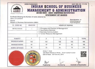 AEREN FOUNDATION'S GOVT. REG. NO. : F/11724
INDIAN SCHOOL OF BUSINESS
<=
'"-1 MANAGEMENT & ADMINISTRATION
Gateway To Excellence . . .. AN ISO 9001 - 2008 GERcnFlED INScnmcnON
STATEMENT OF MARIKS
Certificate Showing the Number of marks obtained by
ABDULLAH QAMBARI
Course
Masters In Business Administration (MBA)
Specialization in
General Management
Project Management
E - CODE NO. SEMESTER HEADS OF PASSING
ISM AQ 07081530 1. Principles and Practice of Management
2. Quantitative Methods
3. Business Communication
4. Human Resource Management
SUBJECT 1 2 3 4 TOTAL
MAXIMUM MARKS 100 100 100 100' 400
MINIMUM MARKS 40 40 40 40 160
MARKS OBTAINED 70 83 85 76
RESULT: PASS
Total Marks Obtained (in Words) : Three Hundred Fourteen
Date of Issue : 5th February, 2014
314
~
~Prepared by Checked by Controller of Examination
 