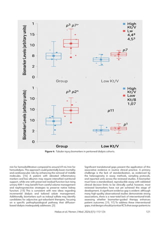 Blood and Urine Biomarkers for Assessing Dialysis Adequacy in Chronic ...