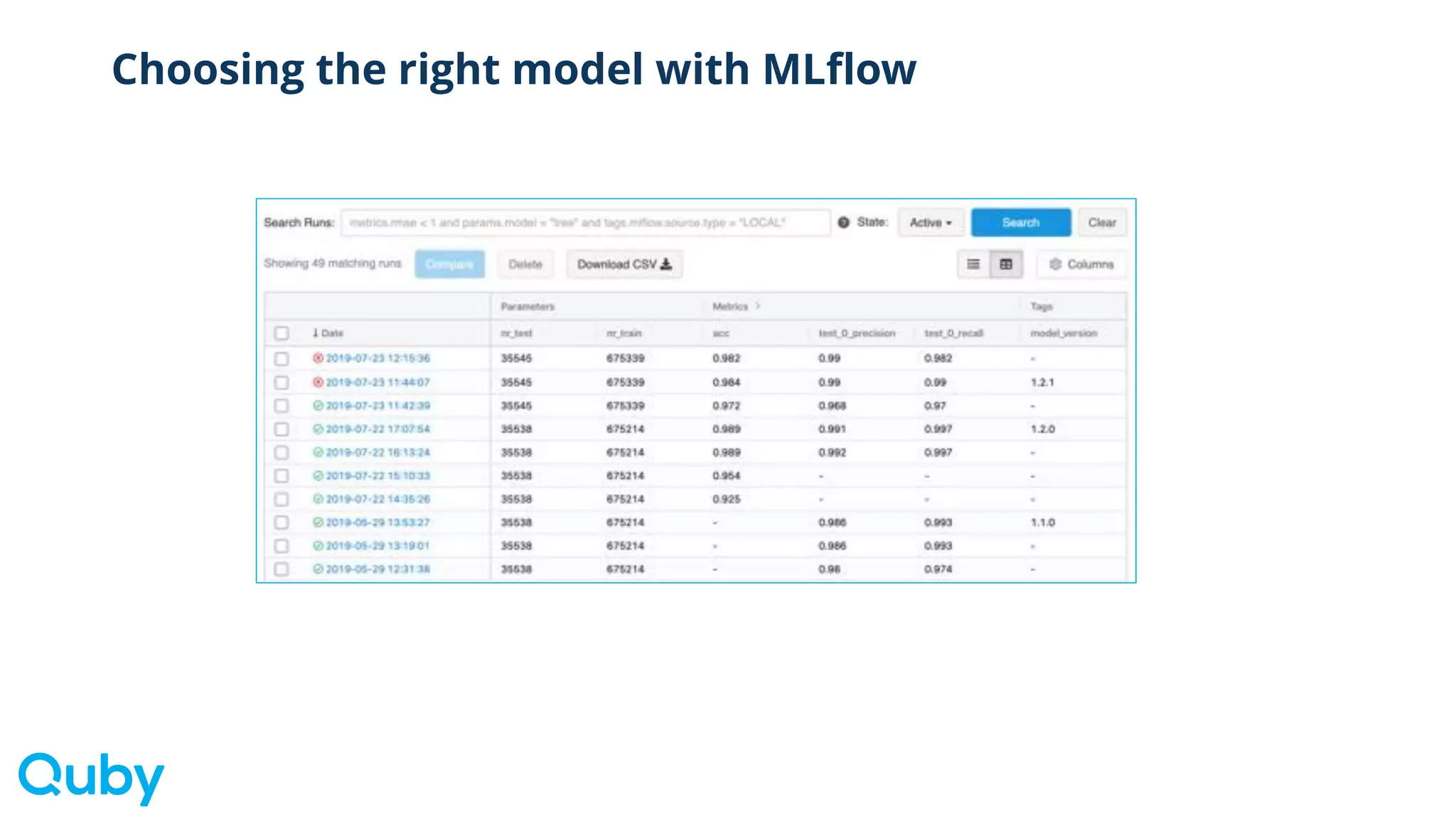 Choosing the right model with MLflow
 