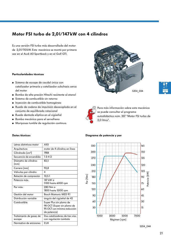 2006 Volkswagen Passat Manual Pdf