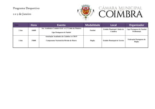 Programa Desportivo
2 e 3 de Janeiro
Data Hora Evento Modalidade Local Organizador
2 Jan 16h00
Ass. Académica Coimbra OAF vs CF União da Madeira
Liga Portuguesa de Futebol
Futebol
Estádio Municipal Cidade de
Coimbra
Liga Portuguesa de Futebol
Profissional
3 Jan 15h00
Associação Académica de Coimbra vs CDUP
Campeonato Nacional da Divisão de Honra Rugby Estádio Municipal de Taveiro
Federação Portuguesa de
Rugby
 