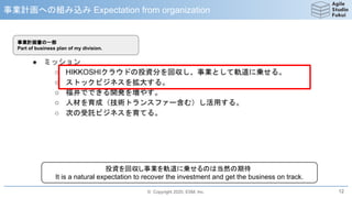 © Copyright 2020, ESM, Inc.
事業計画への組み込み Expectation from organization
12
事業計画書の一部
Part of business plan of my division.
投資を回収し事業を軌道に乗せるのは当然の期待
It is a natural expectation to recover the investment and get the business on track.
 