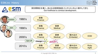 © Copyright 2020, ESM, Inc.
ESM,inc History
3
1980’s
1990’s
2000’s
2010’s
Join
Establish
金融
Finance
金融
Finance
医療
Medical
金融
Finance
医療
Medical
組み込み
Embeded
Spin off
OOD
金融
Finance
医療
Medical
組み込み
Embeded
Ruby
Agile
受託開発を生業に、柱となる事業領域をインクリメンタルに増やしてきた
Our livelihood is contract development.
 