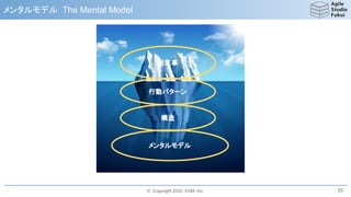 © Copyright 2020, ESM, Inc.
メンタルモデル The Mental Model
33
メンタルモデル
出来事
行動パターン
構造
 