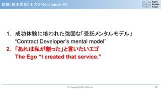 © Copyright 2020, ESM, Inc.
動機（根本原因）その２ Root cause #2
1. 成功体験に培われた強固な「受託メンタルモデル」
“Contract Developer’s mental model”
2. 「あれは私が創った」と言いたいエゴ
The Ego “I created that service.”
36
 