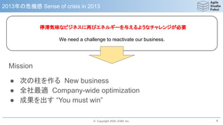 © Copyright 2020, ESM, Inc.
2013年の危機感 Sense of crisis in 2013
Mission
● 次の柱を作る New business
● 全社最適 Company-wide optimization
● 成果を出す “You must win”
4
停滞気味なビジネスに再びエネルギーを与えるようなチャレンジが必要
We need a challenge to reactivate our business.
 