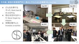 © Copyright 2020, ESM, Inc.
その後、新設の事業部門の一員としてミッションを継続 My Journey
6
● どんな仕事でも
やった Work hard &
do anything.
● 初心は忘れなかっ
た Never forget my
mission.
● 仲間を増やした
Increase co-worker.
Aug. 2013 Aug. 2014
Mar. 2016Apr. 2017
 