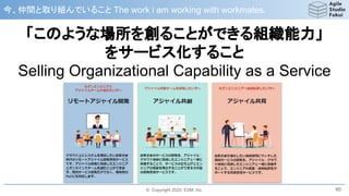 © Copyright 2020, ESM, Inc.
今、仲間と取り組んでいること The work i am working with workmates.
60
「このような場所を創ることができる組織能力」
をサービス化すること
Selling Organizational Capability as a Service
 
