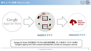 © Copyright 2020, ESM, Inc.
積み上げた実績 Step by step
8
Google (G Suite) の代理店ビジネスから始め受託開発、そして自社サービスへの流れ
Google’s agency first ,then contract development, at last our company’s service.
 