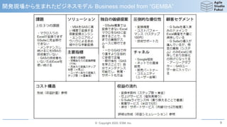 © Copyright 2020, ESM, Inc.
開発現場から生まれたビジネスモデル Business model from “GEMBA”
9
 