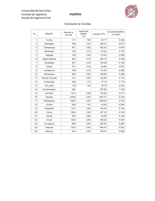 Universidad de San Carlos
Facultad de Ingeniería        PUENTES
Escuela de Ingeniería Civil
 