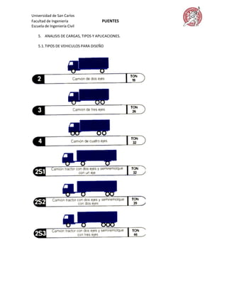 Universidad de San Carlos
Facultad de Ingeniería                PUENTES
Escuela de Ingeniería Civil

    5. ANALISIS DE CARGAS, TIPOS Y APLICACIONES.

    5.1. TIPOS DE VEHICULOS PARA DISEÑO
 