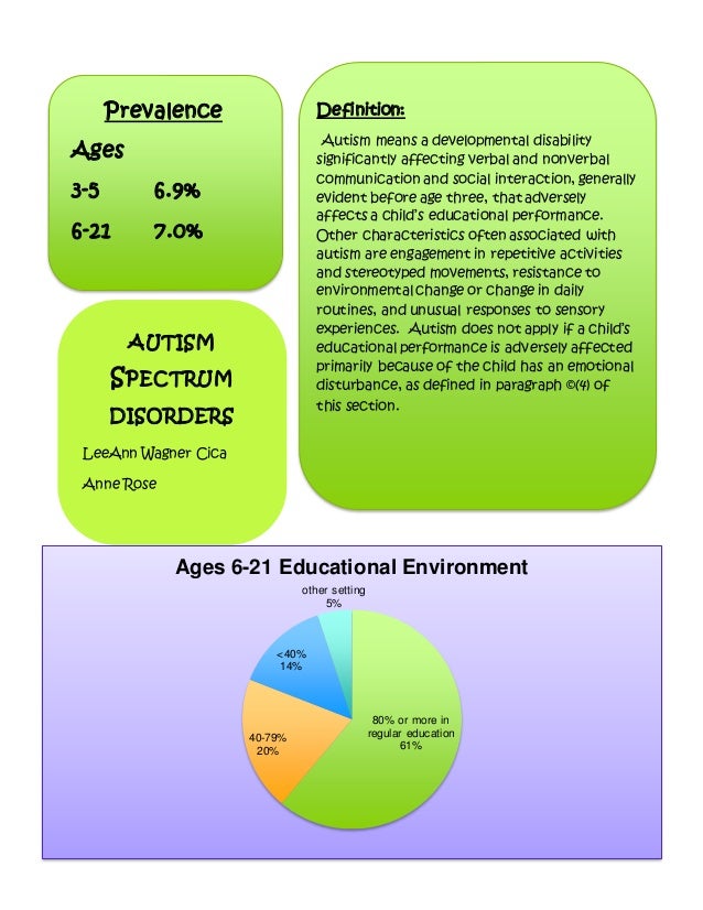 autism spectrum disorder and its characteristics essay autism spectrum disorder and its characteristics essay