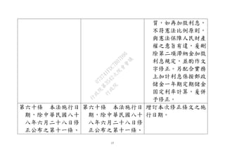 17
質，如再加徵利息，
不符憲法比例原則，
與憲法保障人民財產
權之意旨有違，爰刪
除第二項滯納金加徵
利息規定，並酌作文
字修正。另配合實務
上加計利息係按郵政
儲金一年期定期儲金
固定利率計算，爰併
予修正。
第六十條 本法施行日
期，除中華民國八十
八年六月二十八日修
正公布之第十一條、
第六十條 本法施行日
期，除中華民國八十
八年六月二十八日修
正公布之第十一條、
增訂本次修正條文之施
行日期。
行
政
院
行
政
院
第
3542次
院
會
會
議
073741FDC7B07D96
 