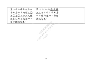 18
第二十一條自八十八
年七月一日施行，○
年○月○日修正之條
文自公布日施行外，
由行政院定之。
第 二 十 一 條 修 正 條
文，自八十八年七月
一日施行者外，由行
政院定之。
行
政
院
行
政
院
第
3542次
院
會
會
議
073741FDC7B07D96
 