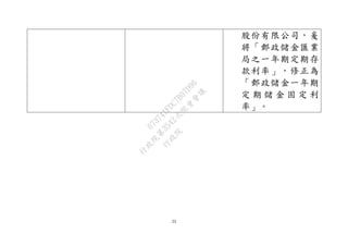 23
股份有限公司，爰
將「郵政儲金匯業
局之一年期定期存
款利率」，修正為
「郵政儲金一年期
定 期 儲 金 固 定 利
率」。
行
政
院
行
政
院
第
3542次
院
會
會
議
073741FDC7B07D96
 