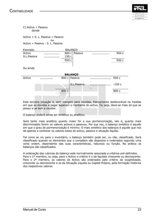 CONTABILIDADE


       C) Activo < Passivo
              donde

       Activo + S. L. Passiva = Passivo
                             ou
       Activo = Passivo - S. L. Passiva

       Exemplo:                                 BALANÇO
       Activo            ..................     800 c Passivo        ....................     950 c
       S.L.Passiva       ..................     150 c
                                                950 c                                         950 c

       Ou ainda

                                                BALANÇO
       Activo        ...............          800 c Passivo         ........................ 950 c
                                                                    .
                                                      S.L.Passiva   ........................ -150 c
                                                                    .
                                              800 c                                          800 c



       Esta terceira situação é, sem margem para dúvidas, francamente desfavorável na medida
       em que as dúvidas a pagar superam o montante do activo. Ou seja, deve-se mais do que se
       possui e se tem a receber.

       O balanço poderá ainda ser sintético ou analítico.

       Será tanto mais analítico quanto maior for a sua pormenorização, isto é, quanto mais
       discriminados forem os valores activos e passivos. Por sua vez, o balanço sintético é aquele
       em que o grau de pormenorização é mínimo. O mais sintético dos balanços é aquele que nos
       dá apenas a conhecer os valores totais do activo, passivo e situação líquida.

       Tal como se viu para o inventário, o balanço também pode ser, ou não, classificado. Será
       classificado quando os elementos que o compõem são dispostos e ordenados segundo uma
       certa ordem, dependente das suas características, natureza ou função. Na prática os
       balanços são classificados.

       A ordenação das rubricas do balanço está normalmente associada a critérios pré-definidos.
       Para o 1º membro, ou seja, para o Activo o critério é o da liquidez crescente ou decrescente.
       Para o 2º membro, os valores do Activo são ordenados pelo critério da exigibilidade,
       crescente ou decrescente e os da Situação Líquida ou Capital Próprio, pela formação histórica
       dos respectivos valores.




       Manual de Curso                                                                                23
 