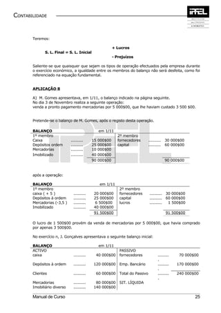 CONTABILIDADE


       Teremos:

                                                          + Lucros
              S. L. Final = S. L. Inicial
                                                          - Prejuízos

       Saliente-se que quaisquer que sejam os tipos de operação efectuados pela empresa durante
       o exercício económico, a igualdade entre os membros do balanço não será desfeita, como foi
       referenciado na equação fundamental.


       APLICAÇÃO 8

       A) M. Gomes apresentava, em 1/11, o balanço indicado na página seguinte.
       No dia 3 de Novembro realiza a seguinte operação:
       venda a pronto pagamento mercadorias por 5 000$00, que lhe haviam custado 3 500 $00.


       Pretende-se o balanço de M. Gomes, após o registo desta operação.

       BALANÇO                                   em 1/11
       1º membro                                            2º membro
       Caixa                 ..........     15   000$00     fornecedores        ..........   30 000$00
       Depósitos ordem       ..........     25   000$00     capital             ..........   60 000$00
       Mercadorias           ..........     10   000$00
       Imobilizado           ..........     40   000$00
                                            90   000$00                                      90 000$00



       após a operação:

       BALANÇO                                   em 1/11
       1º membro                                             2º membro
       caixa ( + 5 )           ..........   20 000$00        fornecedores       .......... 30 000$00
       Depósitos à ordem       ..........   25 000$00        capital            .......... 60 000$00
       Mercadorias (-3,5 )     ..........    6 500$00        lucros             ..........  1 500$00
       Imobilizado             ..........   40 000$00
                                            91 500$00                                        91 500$00

       O lucro de 1 500$00 provém da venda de mercadorias por 5 000$00, que havia comprado
       por apenas 3 500$00.

       No exercício n, J. Gonçalves apresentava o seguinte balanço inicial:

       BALANÇO                                   em 1/11
       ACTIVO                                                PASSIVO
       caixa                   ..........    40 000$00       fornecedores              .........    70 000$00
                                                                                       .
       Depósitos à ordem       ..........   120 000$00       Emp. Bancário             .........   170 000$00
                                                                                       .
       Clientes                ..........    60 000$00       Total do Passivo          .........   240 000$00
                                                                                       .
       Mercadorias             ..........    80 000$00       SIT. LÍQUIDA
       Imobiliário diverso     ..........   140 000$00

       Manual de Curso                                                                                     25
 