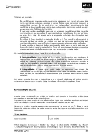 CONTABILIDADE


       Vejamos um exemplo:

             Os escritórios das empresas estão geralmente equipados com móveis diversos, tais
             como, secretárias, estantes, cadeiras e outros. Todos esses elementos possuem a
             característica comum de se destinarem ao indispensável apetrechamento dos
             escritórios; a denominação para a conta que englobe estes elementos poderá ser, por
             ser, por exemplo, Mobiliário de Escritório.
             O valor representa a qualidade, expressa em unidades monetárias contida na conta
             no momento em que se analisa. O valor registado na contabilidade deve ser verídico,
             ou seja, deve estar de acordo com a verdadeira extensão dos elementos que
             representa.
             Se o título é fixo e imutável, a extensão já não o é. Pelo contrário, ela constitui o
             elemento variável da conta, na medida em que os elementos patrimoniais que
             engloba estão sujeitos a variações contínuas provocadas pelas operações realizadas.
             A conta constitui a bases de toda a escrituração, dado que é a partir dela que se
             desenvolve todo o trabalho contabilístico. Como tal, a conta deve obedecera requisitos
             próprios, para que o trabalho se processe com fundamento e regularidade.

       Os requisitos essenciais a que a conta deve obedecer, são:

             A homogeneidade. Uma conta só deve conter os elementos que obedeçam à
             característica comum que ela define. Assim, a dívida de um cliente à empresa, nunca
             poderá ser registada numa conta que não indique uma dívida a receber, ou seja, a
             conta em que aquela for registada deve incluir apenas os elementos que possuam a
             mesma característica: valores que a empresa tem direito a receber.

             A integralidade. A conta deve incluir todos os elementos que gozam da
             característica comum por ela definida. Deste modo a conta Mercadorias, deverá incluir
             todos os tipos de mercadorias transaccionadas pela empresa, assim como as suas
             variações.

       Em suma, a conta deve ser « homogénea » e « integral »dado que só poderá admitir
       movimentos ligados com a respeito classe de valores, não excluindo qualquer deles.




       REPRESENTAÇÃO GRÁFICA

       A cada conta corresponde um gráfico ou quadro, que constitui o dispositivo prático para
       acompanhar as suas variações quantitativas.
       Inscrevendo-se neste quadro a extensão inicial da conta e as variações seguintes, consegue
       saber-se a todo o momento o valor dos elementos patrimoniais que agrupa.

       No aspecto gráfico, a conta apresenta-se normalmente na forma de um T. Sobre o traço
       horizontal indica-se o título da conta, podendo ainda distinguir-se um lado esquerdo e um
       lado direito.

       Título da conta

       Lado Esquerdo                               Lado Direito


       O lado esquerdo é designado « Débito » ou « deve » e o lado direito « Crédito » ou « haver
       ». Estes termos provêm de um processo onomatológico ligado à história da contabilidade, na

       Manual de Curso                                                                          29
 