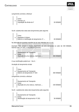 CONTABILIDADE


       Lançamento correcto a efectuar


                Caixa
           a    Clientes c/c
                Liquidação da dívida de F                                 20 000$00




       Via B: substituindo estes dois lançamentos pelo seguinte


                Caixa
           a    Depósitos à Ordem
                Estorno e rectificação do lançamento nº ...               20 000$00

       Na alteração de quantias mantêm-se as vias referidas em c) e d).

       Exemplo: Pela compra a pronto pagamento de uma camioneta no valor de 330 000$00,
       fizemos sob o nº 203, o seguinte lançamento:


                Equipamento de Transporte
           a    Caixa
                Aquisição de uma viatura, matrícula ...              300 000$00


       A sua rectificação poderá ser : Via A :

       Anulação do lançamento errado


                Caixa
           a    Equipamento de Transporte
                Estorno do lançamento nº 203                         300 000$00

       Lançamento correcto a efectuar


                Equipamento de Transporte
           a    Caixa
                Aquisição de uma viatura, matrícula ...              330 000$00


       Via B : substituindo estes dois lançamentos pelo seguinte:


                Equipamento de Transporte
           a    Caixa
                Rectificação do lançamento nº 203                         30 000$00




       Manual de Curso                                                                65
 