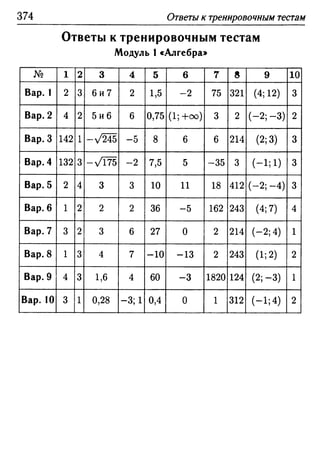 35436 f8a1e1f43ad2c1a19e20443155ceb3c3