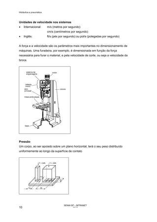 Hidráulica e pneumática
SENAI-SP – INTRANET
AA217-05
10
Unidades de velocidade nos sistemas
• Internacional: m/s (metros por segundo)
cm/s (centímetros por segundo)
• Inglês: ft/s (pés por segundo) ou pol/s (polegadas por segundo)
A força e a velocidade são os parâmetros mais importantes no dimensionamento de
máquinas. Uma furadeira, por exemplo, é dimensionada em função da força
necessária para furar o material, e pela velocidade de corte, ou seja a velocidade da
broca.
Pressão
Um corpo, ao ser apoiado sobre um plano horizontal, terá o seu peso distribuído
uniformemente ao longo da superfície de contato
 