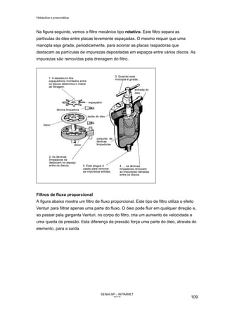 Hidráulica e pneumática
SENAI-SP – INTRANET
AA217-05
109
Na figura seguinte, vemos o filtro mecânico tipo rotativo. Este filtro separa as
partículas do óleo entre placas levemente espaçadas. O mesmo requer que uma
manopla seja girada, periodicamente, para acionar as placas raspadoras que
destacam as partículas de impurezas depositadas em espaços entre vários discos. As
impurezas são removidas pela drenagem do filtro.
Filtros de fluxo proporcional
A figura abaixo mostra um filtro de fluxo proporcional. Este tipo de filtro utiliza o efeito
Venturi para filtrar apenas uma parte do fluxo. O óleo pode fluir em qualquer direção e,
ao passar pela garganta Venturi, no corpo do filtro, cria um aumento de velocidade e
uma queda de pressão. Esta diferença de pressão força uma parte do óleo, através do
elemento, para a saída.
 