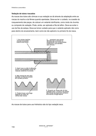 Hidráulica e pneumática
SENAI-SP – INTRANET
AA217-05
118
Vedação de tubos roscados
As roscas dos tubos são cônicas e sua vedação se dá através da adaptação entre as
roscas do macho e da fêmea quando apertadas. Deve-se ter o cuidado, na ocasião do
rosqueamento das peças, de colocar um vedante lubrificante, como óxido de chumbo
ou composto de vedação. Pode, ainda, ser aplicada a fita de teflon. Deve-se evitar o
uso de fios de estopa. Deve-se tomar cuidado para que o vedante aplicado não corra
para dentro do encanamento, bem como de não aplicá-lo no primeiro fio de rosca.
As roscas de tubos para uso hidráulico são do tipo vedação seca.
 