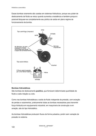 Hidráulica e pneumática
SENAI-SP – INTRANET
AA217-05
122
Essas bombas raramente são usadas em sistemas hidráulicos, porque seu poder de
deslocamento de fluido se reduz quando aumenta a resistência e também porque é
possível bloquear-se completamente seu pórtico de saída em pleno regime de
funcionamento da bomba.
Bombas hidrostáticas
São bombas de deslocamento positivo, que fornecem determinada quantidade de
fluido a cada rotação ou ciclo.
Como nas bombas hidrostáticas a saída do fluido independe da pressão, com exceção
de perdas e vazamentos, praticamente todas as bombas necessárias para transmitir
força hidráulica em equipamento industrial, em maquinaria de construção e em
aviação, são do tipo hidrostático.
As bombas hidrostáticas produzem fluxos de forma pulsativa, porém sem variação de
pressão no sistema.
 