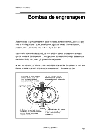Hidráulica e pneumática
SENAI-SP – INTRANET
AA217-05
125
Bombas de engrenagem
As bombas de engrenagem contêm rodas dentadas, sendo uma motriz, acionada pelo
eixo, a qual impulsiona a outra, existindo um jogo axial e radial tão reduzido que,
praticam ente, é alcançada uma vedação à prova de óleo.
No decorrer do movimento rotativo, os vãos entre os dentes são liberados à medida
que os dentes se desengrenam. O fluido provindo do reservatório chega a esses vãos
e é conduzido do lado da sucção para o lado da pressão.
No lado da pressão, os dentes tornam a se engrenar e o fluido é expulso dos vãos dos
dentes; a engrenagem impede o refluxo do óleo para a câmara de sucção.
 