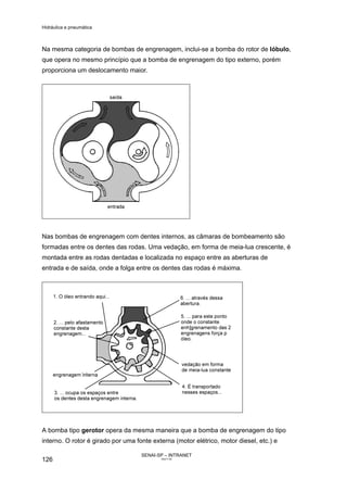 Hidráulica e pneumática
SENAI-SP – INTRANET
AA217-05
126
Na mesma categoria de bombas de engrenagem, inclui-se a bomba do rotor de lóbulo,
que opera no mesmo princípio que a bomba de engrenagem do tipo externo, porém
proporciona um deslocamento maior.
Nas bombas de engrenagem com dentes internos, as câmaras de bombeamento são
formadas entre os dentes das rodas. Uma vedação, em forma de meia-lua crescente, é
montada entre as rodas dentadas e localizada no espaço entre as aberturas de
entrada e de saída, onde a folga entre os dentes das rodas é máxima.
A bomba tipo gerotor opera da mesma maneira que a bomba de engrenagem do tipo
interno. O rotor é girado por uma fonte externa (motor elétrico, motor diesel, etc.) e
 