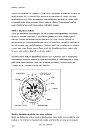 Hidráulica e pneumática
SENAI-SP – INTRANET
AA217-05
130
Os dois tipos básicos são o radial e o axial, sendo que ambos apresentam modelos de
deslocamentos fixo ou variável. Uma bomba de tipo radial tem os pistões dispostos
radialmente num conjunto, ao passo que, nas unidades de tipo axial, os pistões estão
em paralelo entre si bem como ao eixo do conjunto rotativo. Existem duas versões
para este último tipo: em linha com placa inclinada e angular.
Bombas de pistões radiais
Neste tipo de bomba, o conjunto gira em um pivô estacionário por dentro de um anel
ou rotor. Conforme vai girando, a força centrífuga faz com que os pistões sigam o
contorno do anel, que é excêntrico em relação ao bloco de cilindros. Quando os
pistões começam o movimento alternado dentro de seus furos, os pórticos localizados
no pivô permitem que os pistões puxem o fluido do pórtico de entrada quando estes se
movem para fora e descarregam o fluido no pórtico de saída quando os pistões são
forçados pelo contorno do anel, em direção ao pivô.
O deslocamento de fluido depende do tamanho e do número de pistões no conjunto,
bem como do curso dos mesmos. Existem modelos em que o deslocamento de fluido
pode variar, modificando-se o anel para aumentar ou diminuir o curso dos pistões.
Existem, ainda, controles externos para esse fim.
Bombas de pistões em linha com placa inclinada
Neste tipo de bomba, axial, o conjunto de cilindros e o eixo estão na mesma linha e os
pistões se movimentam em paralelo ao eixo de acionamento. Um eixo gira o conjunto
 
