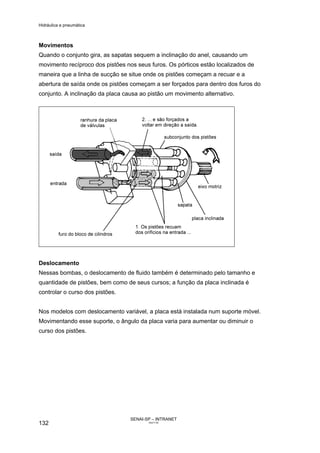 Hidráulica e pneumática
SENAI-SP – INTRANET
AA217-05
132
Movimentos
Quando o conjunto gira, as sapatas sequem a inclinação do anel, causando um
movimento recíproco dos pistões nos seus furos. Os pórticos estão localizados de
maneira que a linha de sucção se situe onde os pistões começam a recuar e a
abertura de saída onde os pistões começam a ser forçados para dentro dos furos do
conjunto. A inclinação da placa causa ao pistão um movimento alternativo.
Deslocamento
Nessas bombas, o deslocamento de fluido também é determinado pelo tamanho e
quantidade de pistões, bem como de seus cursos; a função da placa inclinada é
controlar o curso dos pistões.
Nos modelos com deslocamento variável, a placa está instalada num suporte móvel.
Movimentando esse suporte, o ângulo da placa varia para aumentar ou diminuir o
curso dos pistões.
 