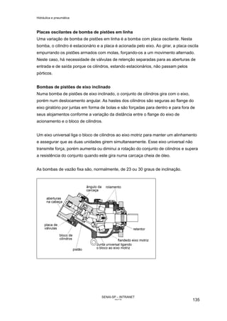 Hidráulica e pneumática
SENAI-SP – INTRANET
AA217-05
135
Placas oscilantes de bomba de pistões em linha
Uma variação de bomba de pistões em linha é a bomba com placa oscilante. Nesta
bomba, o cilindro é estacionário e a placa é acionada pelo eixo. Ao girar, a placa oscila
empurrando os pistões armados com molas, forçando-os a um movimento alternado.
Neste caso, há necessidade de válvulas de retenção separadas para as aberturas de
entrada e de saída porque os cilindros, estando estacionários, não passam pelos
pórticos.
Bombas de pistões de eixo inclinado
Numa bomba de pistões de eixo inclinado, o conjunto de cilindros gira com o eixo,
porém num deslocamento angular. As hastes dos cilindros são seguras ao flange do
eixo giratório por juntas em forma de bolas e são forçadas para dentro e para fora de
seus alojamentos conforme a variação da distância entre o flange do eixo de
acionamento e o bloco de cilindros.
Um eixo universal liga o bloco de cilindros ao eixo motriz para manter um alinhamento
e assegurar que as duas unidades girem simultaneamente. Esse eixo universal não
transmite força, porém aumenta ou diminui a rotação do conjunto de cilindros e supera
a resistência do conjunto quando este gira numa carcaça cheia de óleo.
As bombas de vazão fixa são, normalmente, de 23 ou 30 graus de inclinação.
 