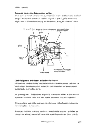 Hidráulica e pneumática
SENAI-SP – INTRANET
AA217-05
137
Bomba de pistões com deslocamento variável
Em modelos com deslocamento variável, um controle externo é utilizado para modificar
o ângulo. Com certos controles, o bloco ou conjunto de pistões, pode ultrapassar o
ângulo zero, inclinando-se no lado oposto e invertendo a direção do fluxo da bomba.
Controles para os modelos de deslocamento variável
Vários são os métodos usados para controlar o deslocamento de fluido de bomba de
eixo inclinado com deslocamento variável. Os controles típicos são a roda manual,
compensador de pressão e servo.
Na figura seguinte, o compensador de pressão controla uma bomba de eixo inclinado.
A pressão do sistema é suficiente para superar o ajuste da mola do compensador.
Como resultado, o carretel é levantado, permitindo que o óleo flua para o cilindro de
movimentação do compensador.
A pressão do sistema atua tanto no cilindro de movimentação quanto no de fixação,
porém como a área do primeiro é maior, a força nele desenvolvida o desloca dando
 