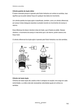 Hidráulica e pneumática
SENAI-SP – INTRANET
AA217-05
143
Cilindro-padrão de duplo efeito
É assim chamado porque é operado pelo fluido hidráulico em ambos os sentidos. Isso
significa que se pode realizar força em qualquer dos lados do movimento.
Um cilindro-padrão de dupla ação é classificado, também, como um cilindro diferencial,
por possuir áreas desiguais expostas à pressão durante os movimentos de avanço e
retorno.
Essa diferença de áreas é devida à área da haste, que é fixada ao pistão. Nesses
cilindros, o movimento de avanço é mais lento que o de retorno, porém exerce uma
força maior.
O cilindro diferencial de dupla ação é operado pelo fluido hidráulico nos dois sentidos.
Cilindro de haste dupla
Cilindros de haste dupla são usados onde é vantajoso se acoplar uma carga em cada
extremidade, ou então onde são necessárias velocidades iguais em ambos os
sentidos.
 