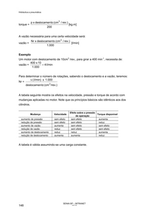 Hidráulica e pneumática
SENAI-SP – INTRANET
AA217-05
148
torque =
200
rev.)/(cmtodeslocamenxp 3
[kg.m]
A vazão necessária para uma certa velocidade será:
vazão =
1.000
rev.)/(cmtodeslocamenxNr 3
[l/min]
Exemplo
Um motor com deslocamento de 10cm3
/rev., para girar a 400 min-1
, necessita de:
vazão = l/min4
.0001
10x400
=
Para determinar o número de rotações, sabendo o deslocamento e a vazão, teremos:
Nr =
/rev.)(cmtodeslocamen
1.000xl/min)(v
3
A tabela seguinte mostra os efeitos na velocidade, pressão e torque de acordo com
mudanças aplicadas no motor. Note que os princípios básicos são idênticos aos dos
cilindros.
Mudança Velocidade
Efeito sobre a pressão
de operação
Torque disponível
aumento de pressão sem efeito sem efeito aumenta
redução de pressão sem efeito sem efeito reduz
aumento de vazão aumenta sem efeito sem efeito
redução de vazão reduz sem efeito sem efeito
aumento de deslocamento reduz reduz aumenta
redução de deslocamento aumenta aumenta reduz
A tabela é válida assumindo-se uma carga constante.
 
