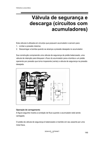 Hidráulica e pneumática
SENAI-SP – INTRANET
AA217-05
149
Válvula de segurança e
descarga (circuitos com
acumuladores)
Esta válvula é utilizada em circuitos que possuem acumulador e servem para:
1. Limitar a pressão máxima;
2. Descarregar a bomba quando se alcança a pressão desejada no acumulador.
Sua construção compreende uma válvula de segurança de pistão balanceado, uma
válvula de retenção para bloquear o fluxo do acumulador para a bomba e um pistão
operando por pressão que torna inoperante (venta) a válvula de segurança na pressão
desejada.
Operação de carregamento
A figura seguinte mostra a condição de fluxo quando o acumulador está sendo
carregado.
O pistão da válvula de segurança é balanceado e mantido em seu assento por uma
mola fraca.
 