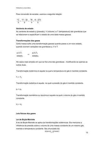 Hidráulica e pneumática
SENAI-SP – INTRANET
AA217-05
15
Para conversão de escalas, usamos a seguinte relação:
5
273K
4
R
9
32F
5
C ooo
−
==
−
=
Variáveis de estado
As variáveis de estado p (pressão), V (volume ) e T (temperatura) são grandezas que
se relacionam e especificam o estado de uma dada massa gasosa.
Transformações dos gases
Certa massa sofre uma transformação gasosa quando passa a um novo estado,
quando ocorrem variações nas grandezas p, V e T.
p1V1T1 p2V2T2
estado1
⇒
estado2
Há casos mais simples em que se fixa uma das grandezas , modificando-se apenas as
outras duas.
Transformação isotérmica é aquela na qual a temperatura do gás é mantida constante.
T1 = T2
Transformação isobárica é aquela na qual a pressão do gás é mantida constante.
p1 = p2
Transformação isométrica ou isocórica é aquela na qual o volume do gás é mantido
constante.
V1 = V2
Leis físicas dos gases
Lei de Boyle-Mariotte
A lei de Boyle-Mariotte se aplica às transformações isotérmicas. Ela menciona a
influência da pressão sobre o volume de uma massa constante de um mesmo gás,
mantido a temperatura constante. Seu enunciado diz:
 