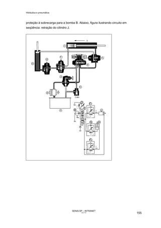 Hidráulica e pneumática
SENAI-SP – INTRANET
AA217-05
155
proteção à sobrecarga para a bomba B. Abaixo, figura ilustrando circuito em
seqüência: retração do cilindro J.
 
