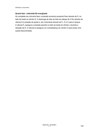 Hidráulica e pneumática
SENAI-SP – INTRANET
AA217-05
157
Quarta fase - solenóide Eb energizado
Ao completar-se a terceira fase, a pressão aumenta causando fluxo através de F2 no
lado da haste do cilindro H. A descarga de óleo do lado da cabeça de H flui através da
válvula G à pressão de ajuste e, daí, livremente através de F1, E e C para o tanque.
A válvula F2 assegura a pressão atuante no lado da haste do cilindro J durante a
retração de H. A válvula G assegura um contrabalanço ao cilindro H para evitar uma
queda descontrolada.
 