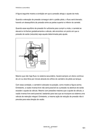 Hidráulica e pneumática
SENAI-SP – INTRANET
AA217-05
161
A figura seguinte mostra a condição em que a pressão atingiu o ajuste da mola.
Quando a elevação de pressão conseguir abrir o pistão piloto, o fluxo será drenado;
haverá um desequilíbrio de pressão entre as partes superior e inferior do carretel.
Quando esse equilíbrio de pressão for suficiente para cumprir a mola, o carretel se
elevará e irá fechar gradativamente a válvula, até encontrar um ponto em que a
pressão de saída (reduzida) seja aquela determinada pelo ajuste.
Mesmo que não haja fluxo no sistema secundário, haverá sempre um dreno contínuo
de um ou dois litros por minuto através do orifício do carretel e do piloto ao tanque.
Com essa condição, o carretel é colocado na posição, como mostra a figura acima.
Entretanto, a vazão inversa livre não será possível se a pressão na abertura de saída
exceder o ajuste da válvula. Mesmo com pressões maiores que o ajuste da válvula, a
vazão inversa livre será possível, bastando para isso que se incorpore ao sistema uma
válvula de retenção integral. Entretanto, a mesma ação de redução de pressão não é
prevista para esta direção de vazão.
 