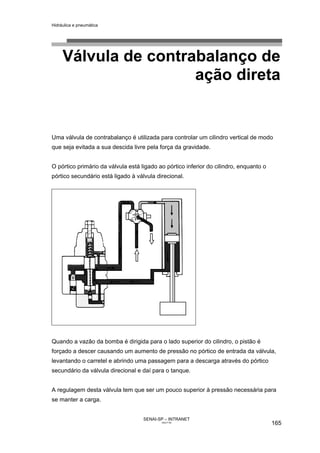 Hidráulica e pneumática
SENAI-SP – INTRANET
AA217-05
165
Válvula de contrabalanço de
ação direta
Uma válvula de contrabalanço é utilizada para controlar um cilindro vertical de modo
que seja evitada a sua descida livre pela força da gravidade.
O pórtico primário da válvula está ligado ao pórtico inferior do cilindro, enquanto o
pórtico secundário está ligado à válvula direcional.
Quando a vazão da bomba é dirigida para o lado superior do cilindro, o pistão é
forçado a descer causando um aumento de pressão no pórtico de entrada da válvula,
levantando o carretel e abrindo uma passagem para a descarga através do pórtico
secundário da válvula direcional e daí para o tanque.
A regulagem desta válvula tem que ser um pouco superior à pressão necessária para
se manter a carga.
 