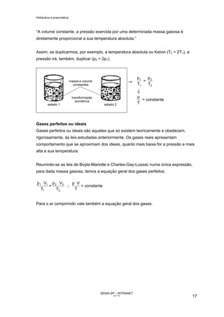 Hidráulica e pneumática
SENAI-SP – INTRANET
AA217-05
17
“A volume constante, a pressão exercida por uma determinada massa gasosa é
diretamente proporcional a sua temperatura absoluta.”
Assim, se duplicarmos, por exemplo, a temperatura absoluta ou Kelvin (T2 = 2T1), a
pressão irá, também, duplicar (p2 = 2p1).
⇒
1
1
T
p
=
2
2
T
p
⇓
T
p
= constante
Gases perfeitos ou ideais
Gases perfeitos ou ideais são aqueles que só existem teoricamente e obedecem,
rigorosamente, às leis estudadas anteriormente. Os gases reais apresentam
comportamento que se aproximam dos ideais, quanto mais baixa for a pressão e mais
alta a sua temperatura.
Reunindo-se as leis de Boyle-Mariotte e Charles-Gay-Lussac numa única expressão,
para dada massa gasosa, temos a equação geral dos gases perfeitos:
1
11
T
Vp ⋅
=
2
22
T
Vp ⋅
∴
T
Vp ⋅
= constante
Para o ar comprimido vale também a equação geral dos gases.
 