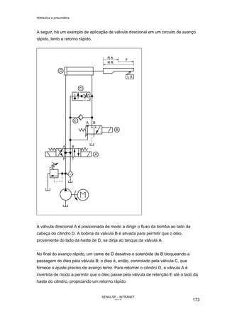 Hidráulica e pneumática
SENAI-SP – INTRANET
AA217-05
173
A seguir, há um exemplo de aplicação de válvula direcional em um circuito de avanço
rápido, lento e retorno rápido.
A válvula direcional A é posicionada de modo a dirigir o fluxo da bomba ao lado da
cabeça do cilindro D. A bobina da válvula B é ativada para permitir que o óleo,
proveniente do lado da haste de D, se dirija ao tanque da válvula A.
No final do avanço rápido, um came de D desativa o solenóide de B bloqueando a
passagem do óleo pela válvula B; o óleo é, então, controlado pela válvula C, que
fornece o ajuste preciso de avanço lento. Para retornar o cilindro D, a válvula A é
invertida de modo a permitir que o óleo passe pela válvula de retenção E até o lado da
haste do cilindro, propiciando um retorno rápido.
 
